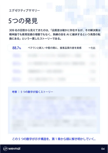 「同じ研修で、なぜ差がつくのか。コールセンター309名に聞いた「熟練の技」とAIの実態調査 2026」の中面プレビュー（P.04）